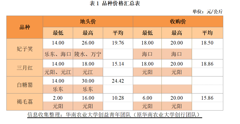 微信图片_20230519093737.png